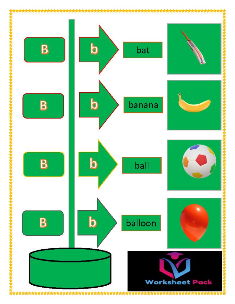 Letter B worksheet Big and small letter